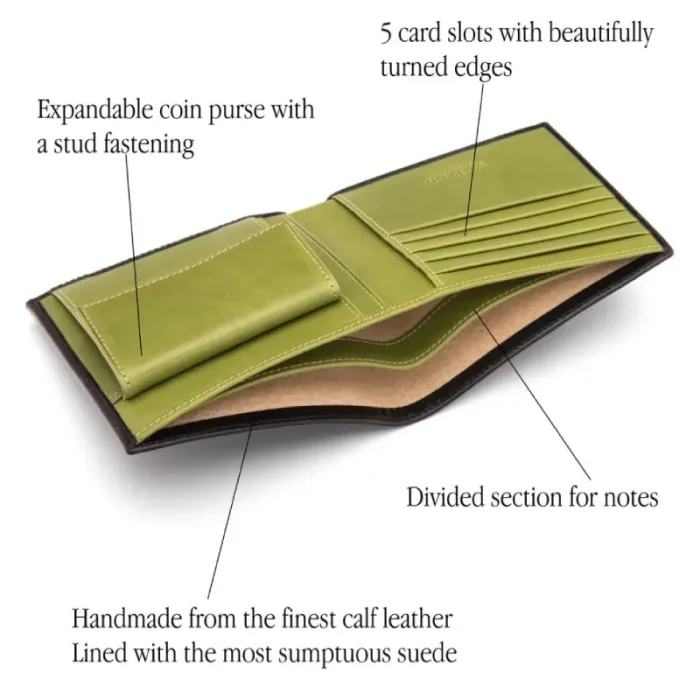 Men'S Green/Black Leather Wallet With Coin Pocket Detail